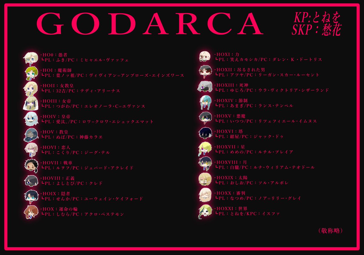 meno__c's tweet photo. ✧

GODARCA 

20ロスト2生還

「みんなみんな、俺の家族！愛してるよ！」

PL/KP、SKPは画像にて（白朧さんありがとう……！）
✧ https://t.co/mFhbvrukG3