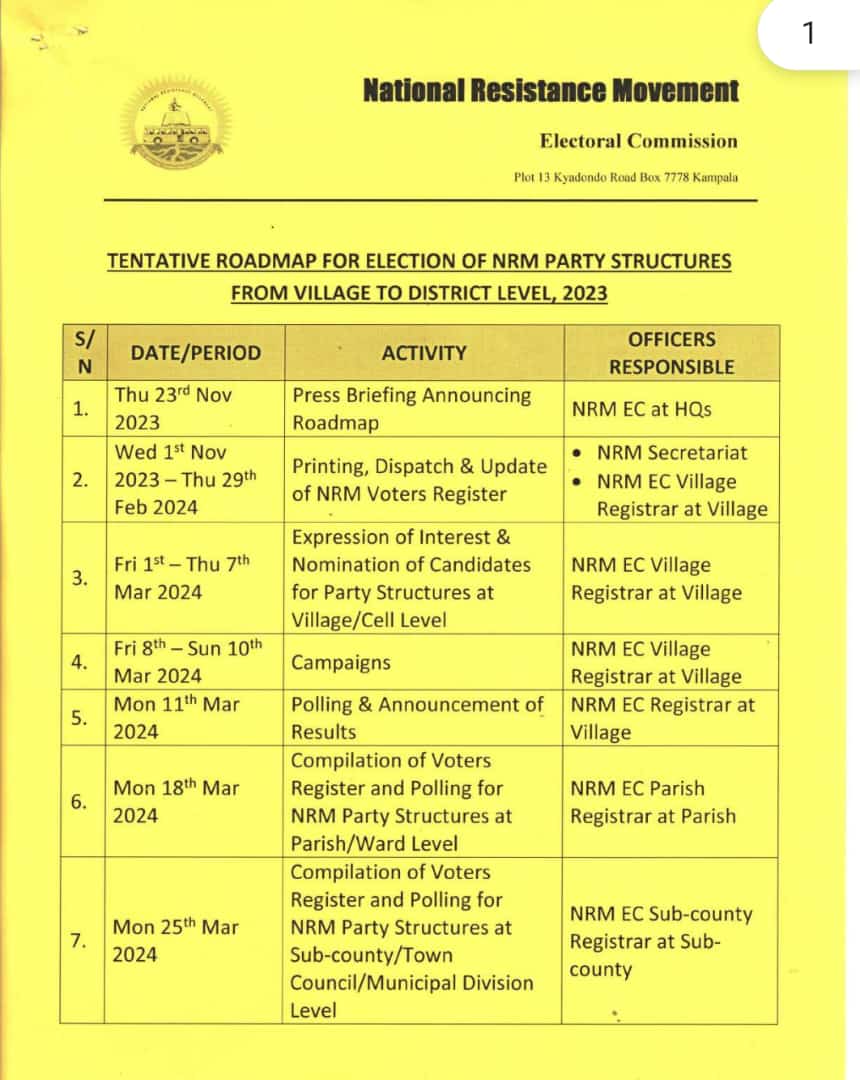 The MK Movement would like to inform all our supporters who might want to participate in the internal NRM elections, that they may do so. There is nothing preventing them from participating. 

Currently, the MK Movement is still a civic organisation and a pressure group. It is