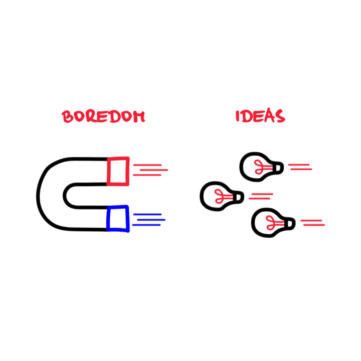procrastcom's tweet image. Ever noticed that the best ideas strike when you're least expecting them? That's the fruit of boredom! 💡

When you're not bombarded by constant stimuli, your brain has the freedom to explore new connections and possibilities. Ideas start to bloom, and solutions take shape.