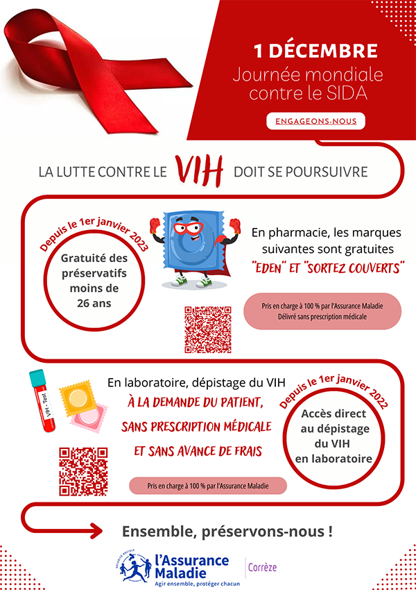 Cpam19Actu tweet media