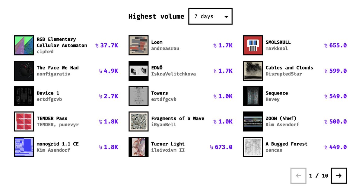 Hangin' out with my friends over at <a href="/fx_hash_/">fxhash</a>