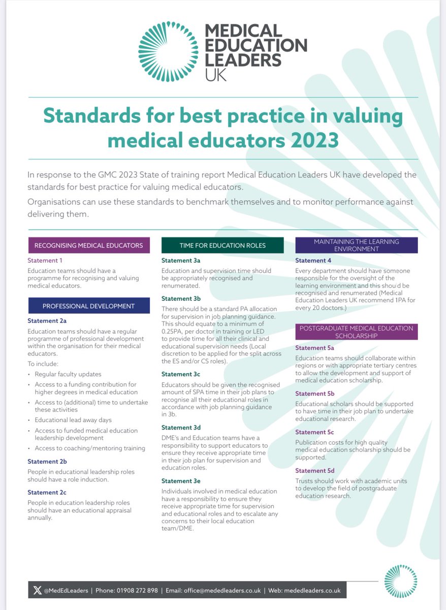 Medical Education Leaders UK (@mededleaders) on Twitter photo We are delighted to announce the release of our new standards for best practice in valuing medical educators.
Best accessed via our website.
#ValuingMedEd We are delighted to announce the release of our new standards for best practice in valuing medical educators.
Best accessed via our website.
#ValuingMedEd