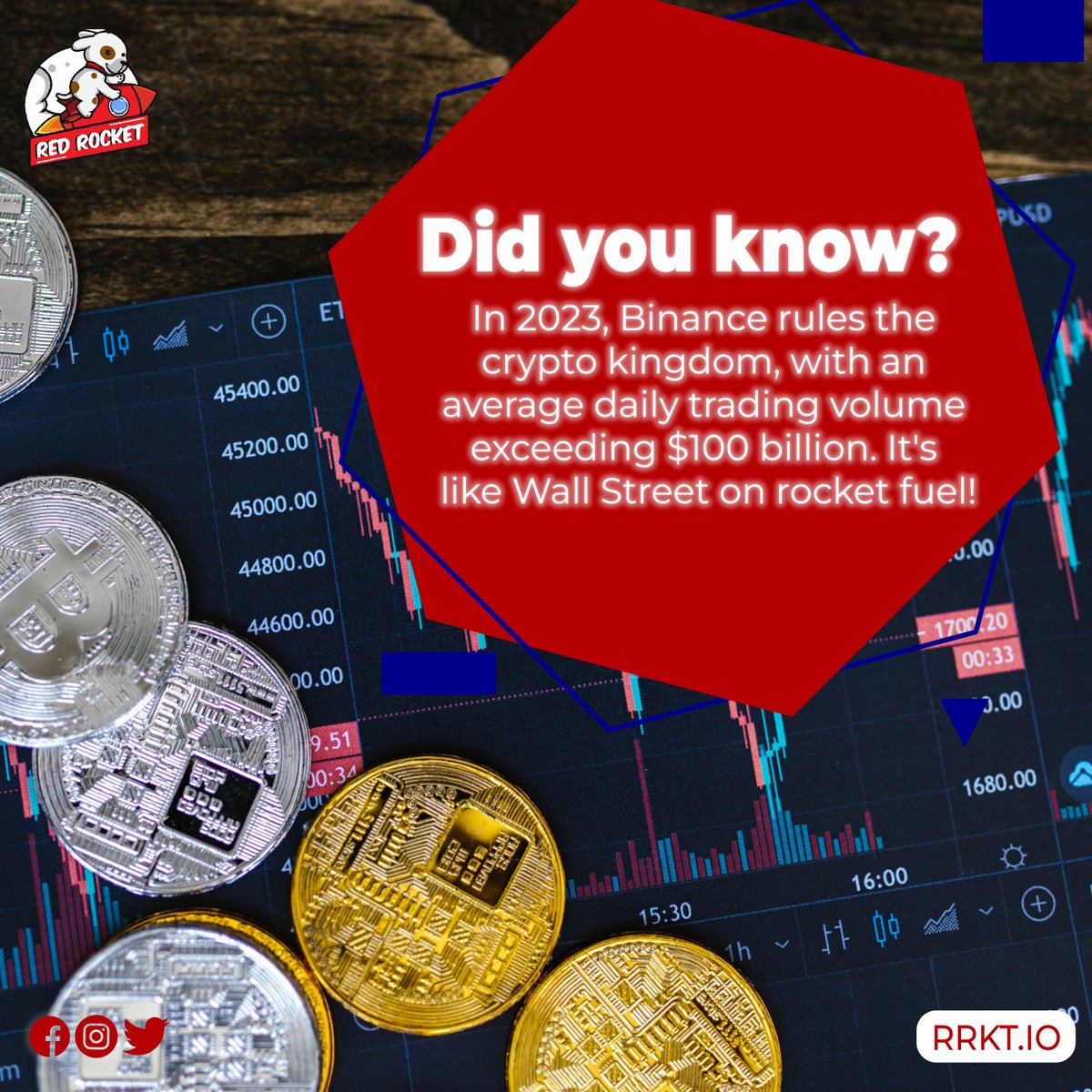 In 2023, Binance rules the crypto kingdom, with an average daily trading volume exceeding $100 billion. It's like Wall Street on rocket fuel!' 🚀🏦
.
Visit our website 👉 rrkt.io
.
#websiteanalytics #conversionrateoptimization #trafficstrategy #webdesign #seotips