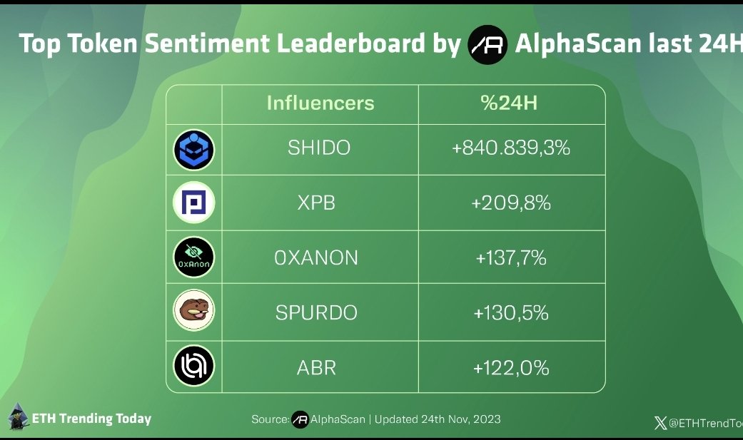Shidoqueen tweet media