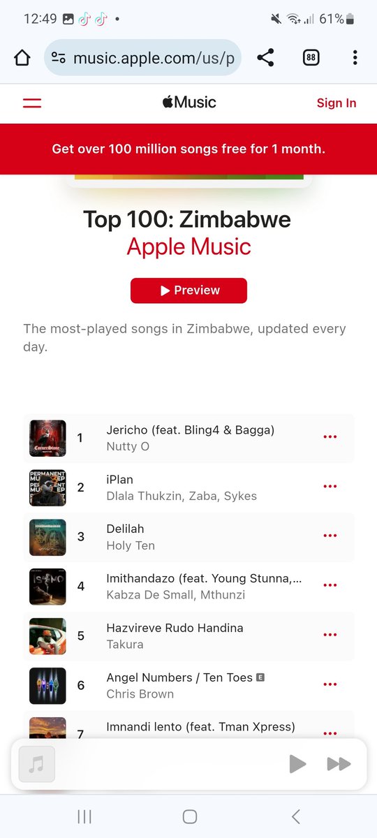 Jusadementor's tweet photo. Thanks for all those supporting de ting. Number 1 on apple Music Top 100 for Zimbabwe territory. @abx_nuttyo @baggamusic @bling4_x_official @rayobeats on that #jusariddim on that #conerstone mixtape. #Riddim #dancehalltrap #jusariddm #lovereggae #musicproducerlife https://t.co/08LVtPJvSM