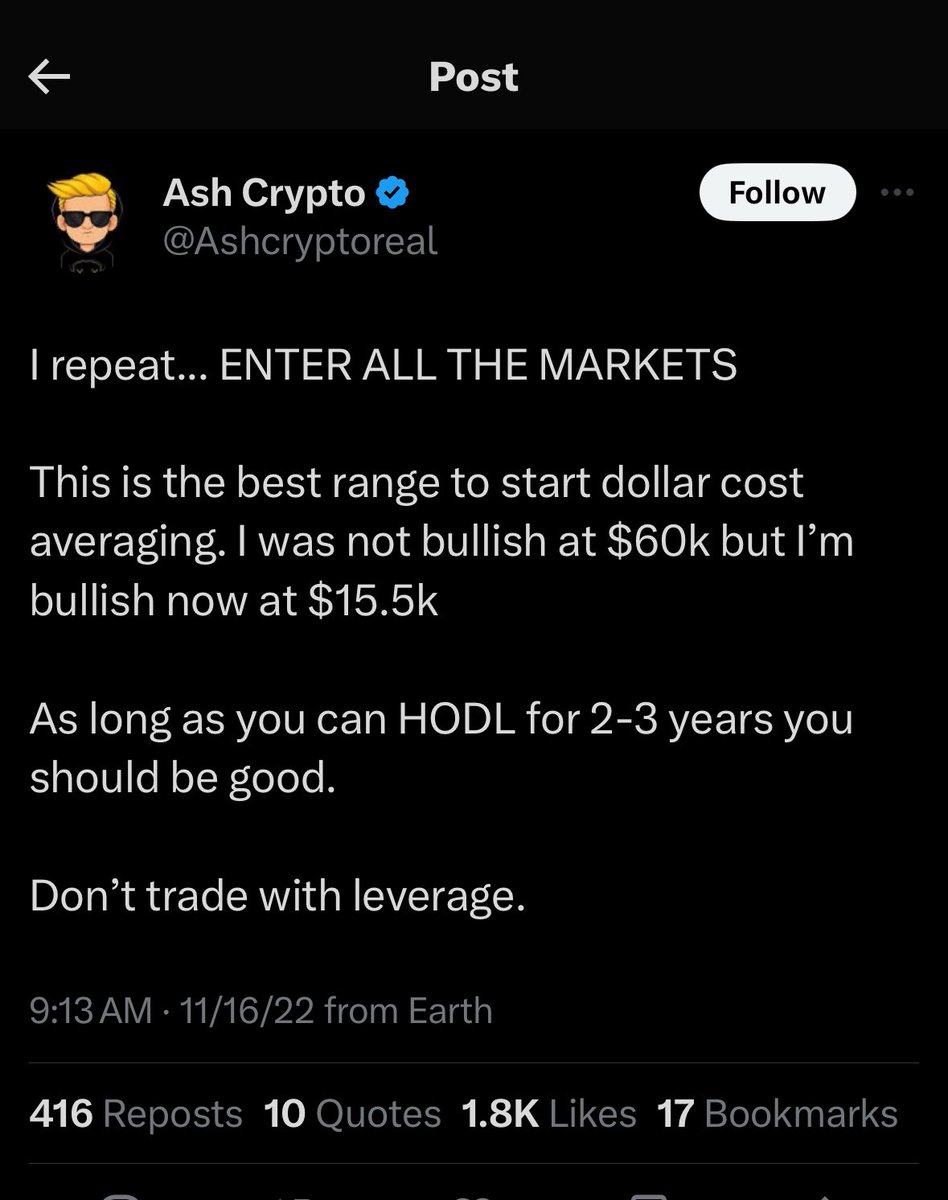 Bitcoin was trading around $15,500 Capo told you to Exit all the markets &  Ash told you to Enter all the markets Today bitcoin is trading at $37,200 I  got 1,800 likes