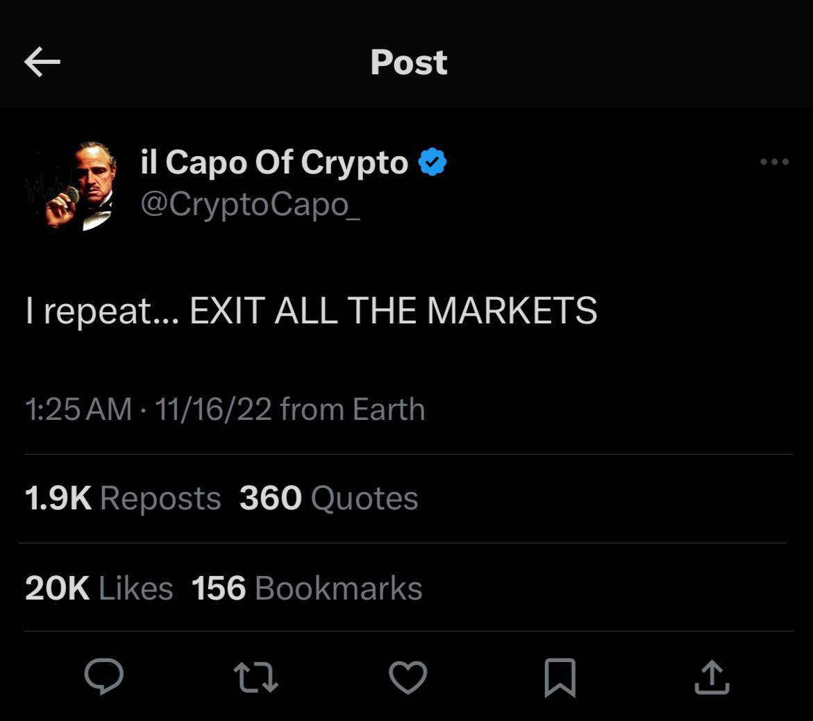 Bitcoin was trading around $15,500 Capo told you to Exit all the markets &  Ash told you to Enter all the markets Today bitcoin is trading at $37,200 I  got 1,800 likes
