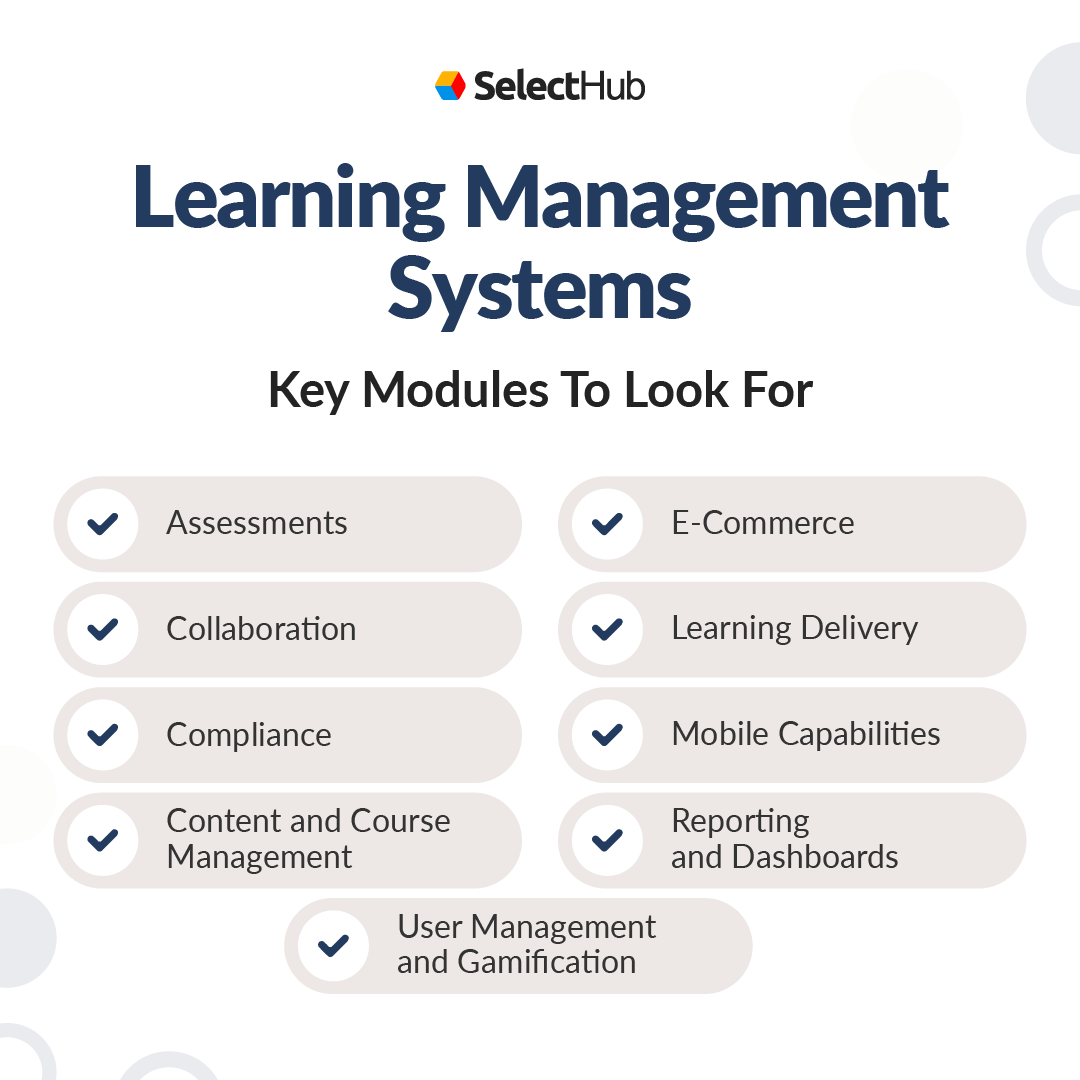 SelectHub's tweet image. Check out our list of the top LMS modules that can facilitate effective learning and skill development for your employees >> hubs.la/Q029ss-k0
#lms #lmssoftware #lmsfeatures #elearning