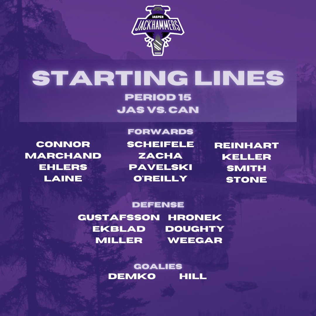 JackhammersCCHL's tweet photo. We may not have posted in awhile but our 8 game winning streak sadly came to an end last game. However this is our first lineup card with some of the names we acquired!

Here are the starting lineups for your Jasper Jackhammers!

#JackedUp https://t.co/chCITly9lM