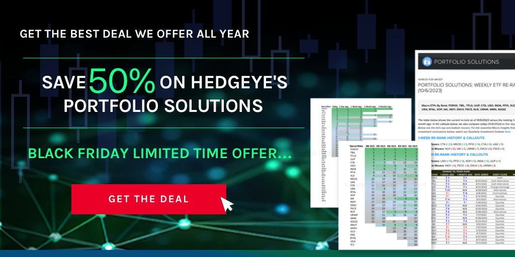📢 BLACK FRIDAY DEAL ➡️GET $1K OFF "PORTFOLIO SOLUTIONS"

✅Gain access to <a href="/KeithMcCullough/">Keith McCullough</a>'s long-only ETF portfolio!

✅How he's strategically positioned.

✅ What he's buying &amp; selling.

✅All the insights you need, in one place.

Get this deal here: info.hedgeye.com/portfolio-solu…