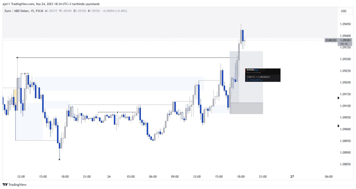 ajje31's tweet photo. #eurusd | 24.11.2023
+4.50r https://t.co/6II5Vb0Ehk