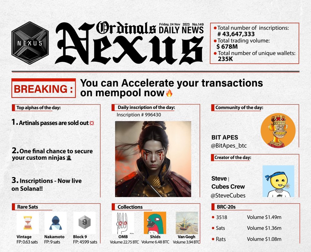 Nexus_Epoch's tweet photo. 𝐁𝐑𝐄𝐀𝐊𝐈𝐍𝐆: You can Accelerate your transactions on mempool now🔥

• @ArtinalsBTC passes minted out 🔲

• Get your own custom ninja🥷🏻 

• Inscriptions - Now on Solana❕

Here is your 1-minute recap of #Ordinals space to be ahead of the curve

A Thread🧵: https://t.co/H3cfrklRWr