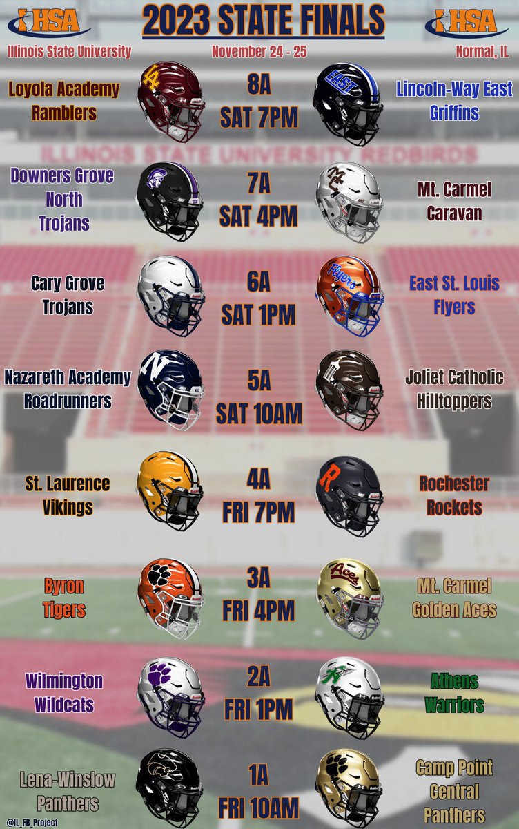 <a href="/CPLFCA/">Chicago Public League Football Coaches Association</a> Membership, check out the <a href="/IHSA_IL/">Illinois High School Association #IHSA</a> State Championship Contests (Classes 1A-8A) on either <a href="/wciu/">WCIU, The U</a> or @cw26chicago in the Chicagoland Area.

<a href="/CPLAthletics/">Chicago Public League Athletics</a>
<a href="/IHSFCA1/">IHSFCA</a>
<a href="/WeAreAFCA/">AFCA</a>
<a href="/NCMFC1/">National Coalition of Minority Football Coaches</a>

<a href="/ChicagosMayor/">Mayor Brandon Johnson</a>
@JiananShiCPSBoE

<a href="/mikeclarkpreps/">MikeClarkPreps</a>
<a href="/michaelsobrien/">Michael O'Brien</a>
<a href="/EDGYTIM/">Timothy “EDGYTIM” OHalloran</a>
<a href="/CoachBigPete/">Peter "Coach Big Pete" Leinweber</a>