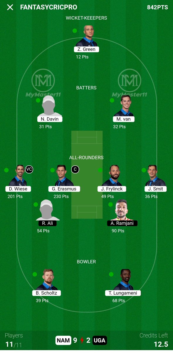 Fantasy Cricket Pro 🏏 (Viren Hemrajani) tweet media