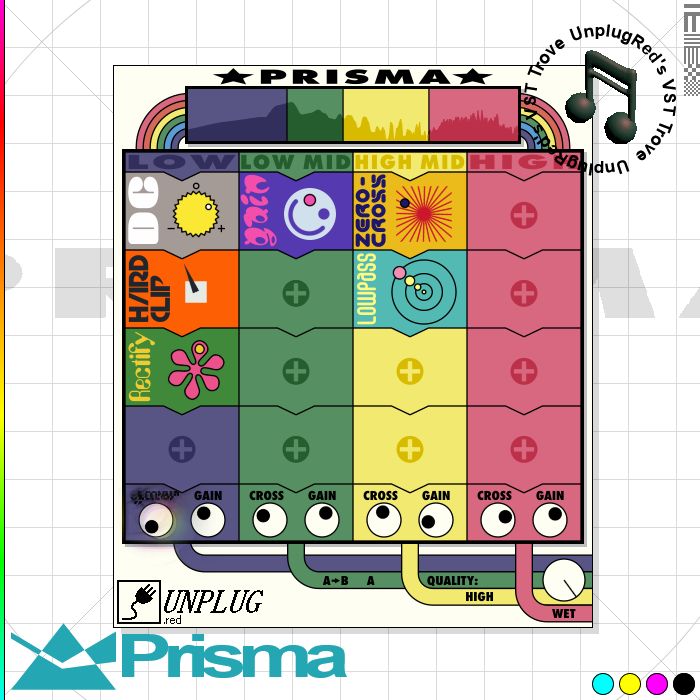 Free multi-band distortion plug-in! the ultimate tool 🛠️ for crafting subtle nuances and preserving that rich bass🎸 vst.unplug.red/prisma