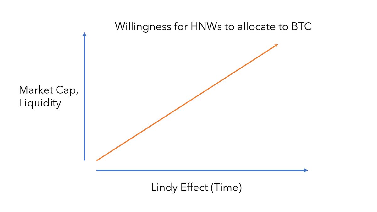 PARANΞW.eth (@Paranew3) / Posts / X