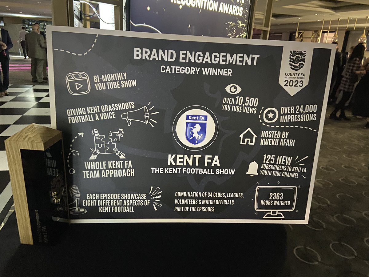 CoachDavidWebb's tweet photo. County FA Recognition Awards 2023 | 

An inspirational night, with an inspirational and winning team in the ‘Brand Engagement’ category for The Kent Football Show 🏆⚽️🔵

Roll on the next the episode going live on Thursday 30th November!

@KentFA #CFARA23 https://t.co/hgbyghi9df