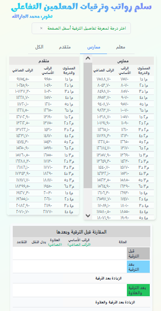فاضل سلمان المبارك tweet media