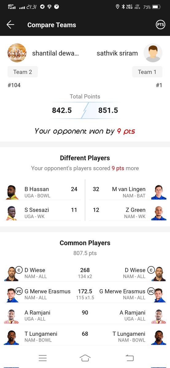 fantasycricket@life tweet media
