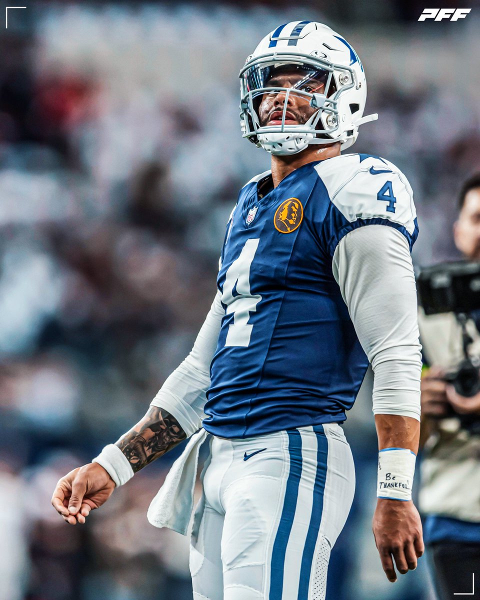 PFF's tweet photo. Who is the MVP leader right now? https://t.co/HdBgwWlDXa