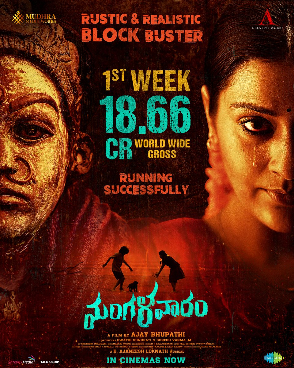 18.66 Cr WW Gross & Counting for #Mangalavaaram in First Week 🔥 Don't miss the theatrical experience today 💥 An @DirAjayBhupathi's Vision 🎬 An @AJANEESHB Musical 🎶 @starlingpayal @Nanditasweta @MudhraMediaWrks @ACreativeWorks_ #SwathiGunupati #SureshVarmaM @saregamasouth