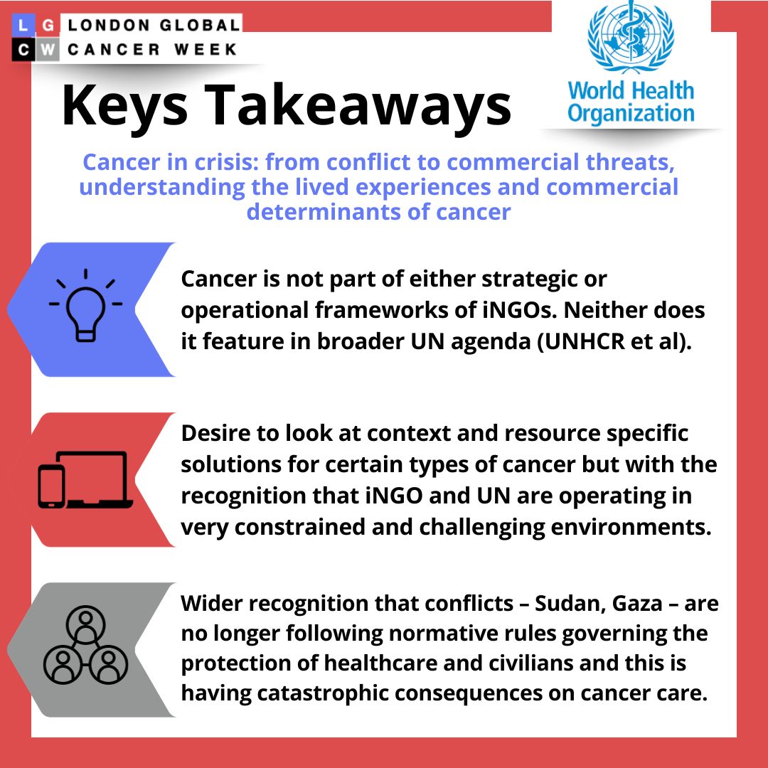 Read these Key Takeaway messages from the @WHO from their 'Cancer in Crisis' session at #LGCW2023 🌍 #LondonGlobalCancerWeek #CancerInCrisis #WHO #UnitedNations #CancerControl #CancerCare