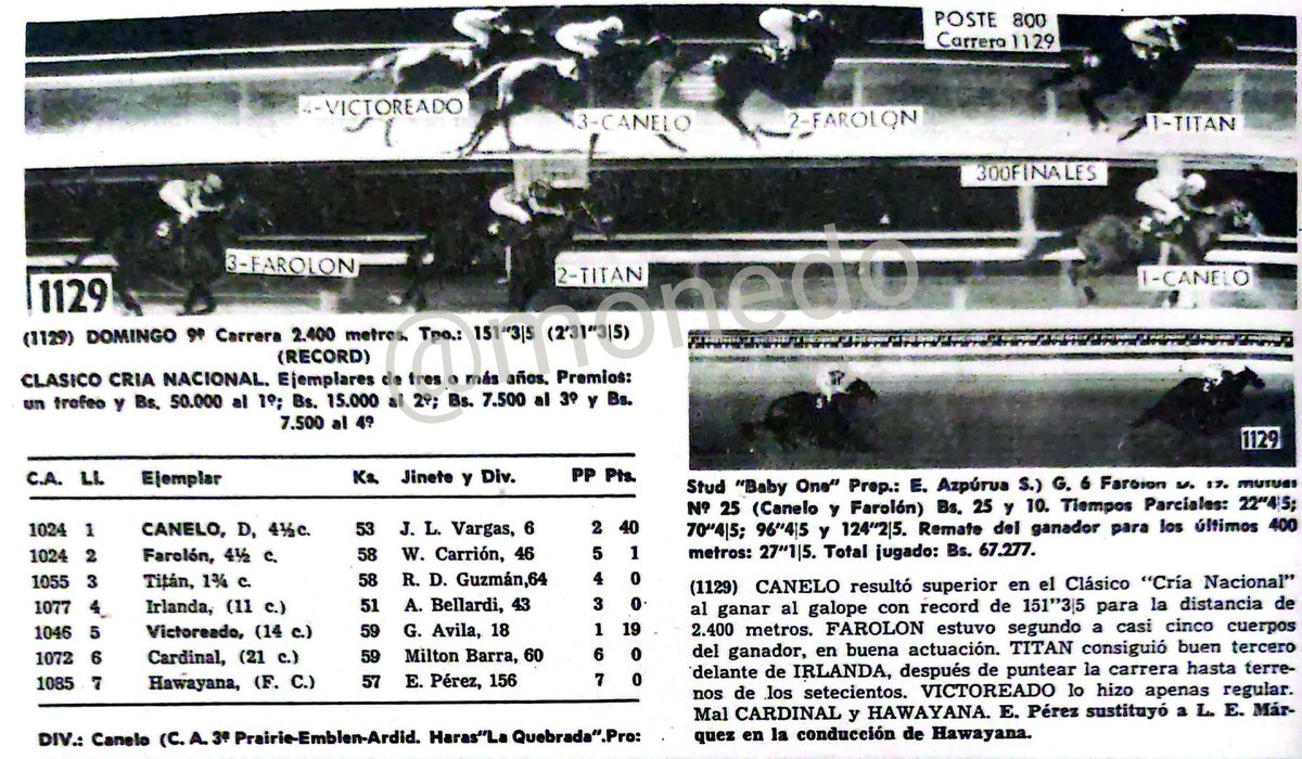 24/11/1968 CANELO ganó el Clásico Cría Nacional (por 1ra. vez) y dejó 151'3 para los 2400 mts, imponiendo record para los caballos criollos en la milla y media. Uno de los mejores caballos venezolanos de todos los tiempos y 1er. millonario de los nacidos en el país Foto @monedo