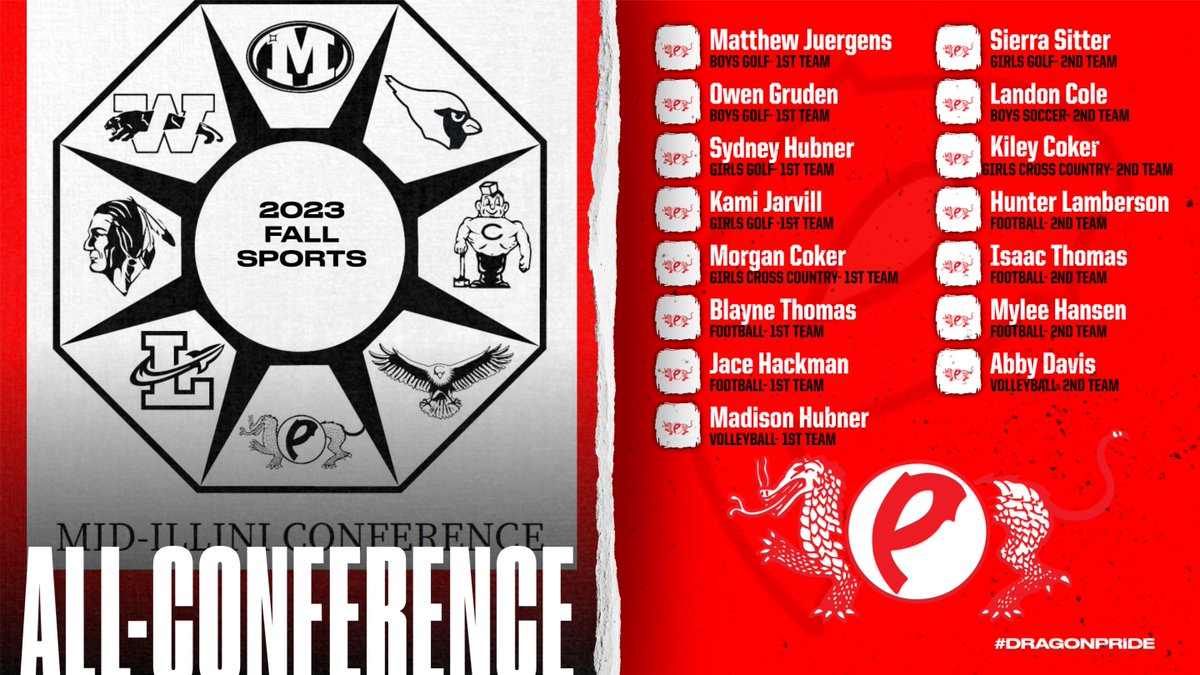 Congratulations to our 2023 Fall Sports Mid-Illini All-Conference Athletes! #FireUp