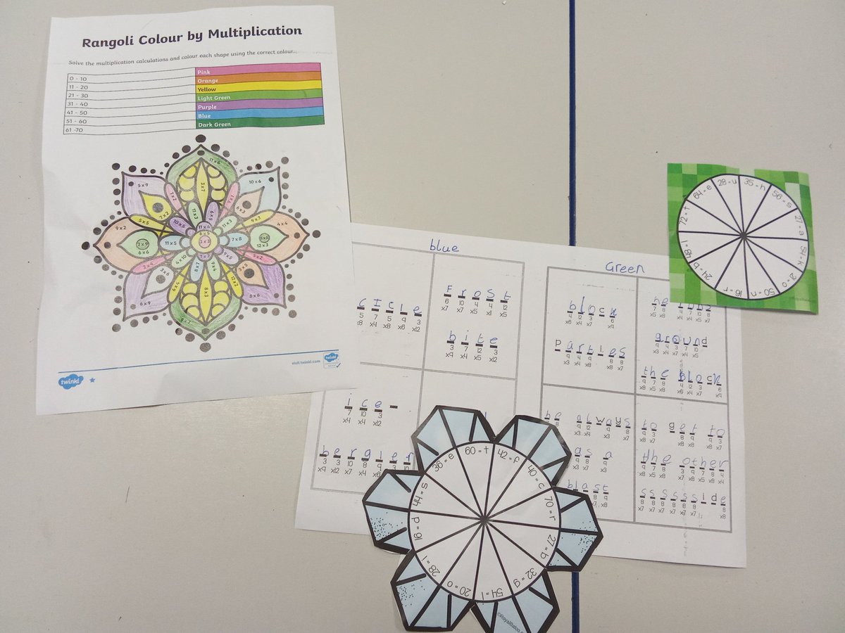 MoatHallPrimary's tweet image. What a great way to end the week with a TT Rockstar day. Some of the rockstars we had were fantastic! Holyrood finished the day completing a times table race and solving jokes using a multiplication code breaker. #ttrockstars #makemathsfun #moathall