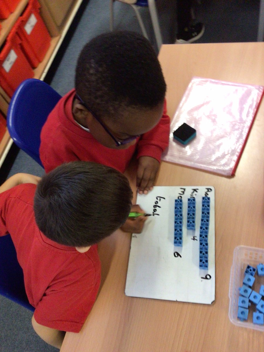 LongshawYear1's tweet photo. In maths this week we have been working with our partner to solve more and less problems. The children were told how many sweets Mo had. They they needed to work out how many the other children had from the clues they were given. @LongshawAcademy https://t.co/Y1aOPP1x7a