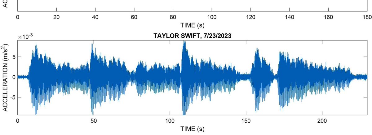 Becky Dougall tweet media