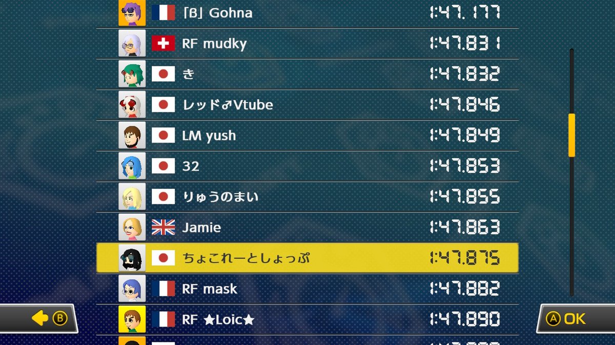 RF_Loic's tweet photo. #MK8D #NintendoSwitch https://t.co/8XhN2WR0Hi