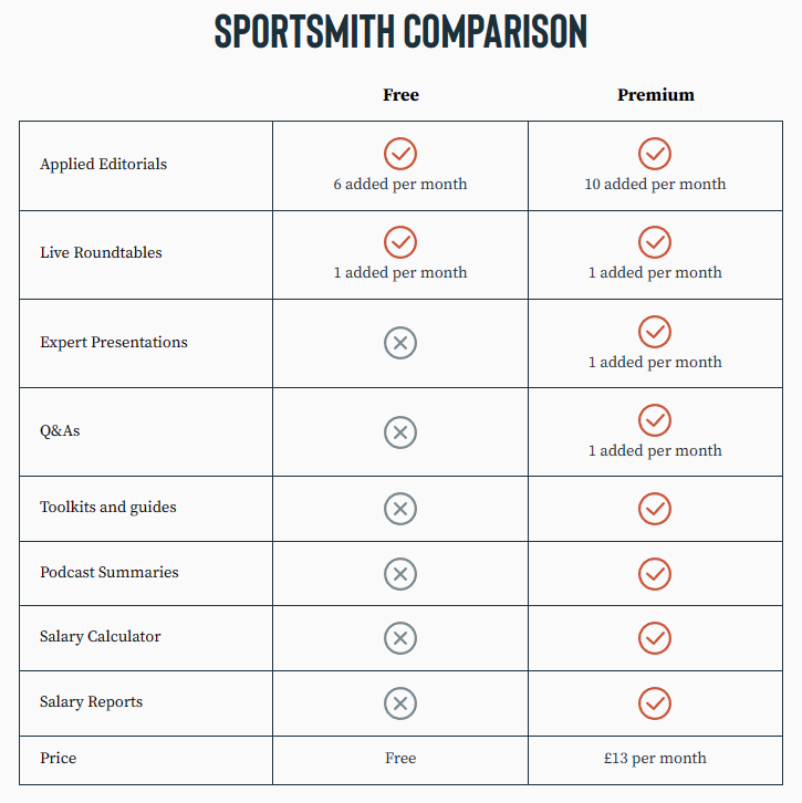 Sportsmith tweet media