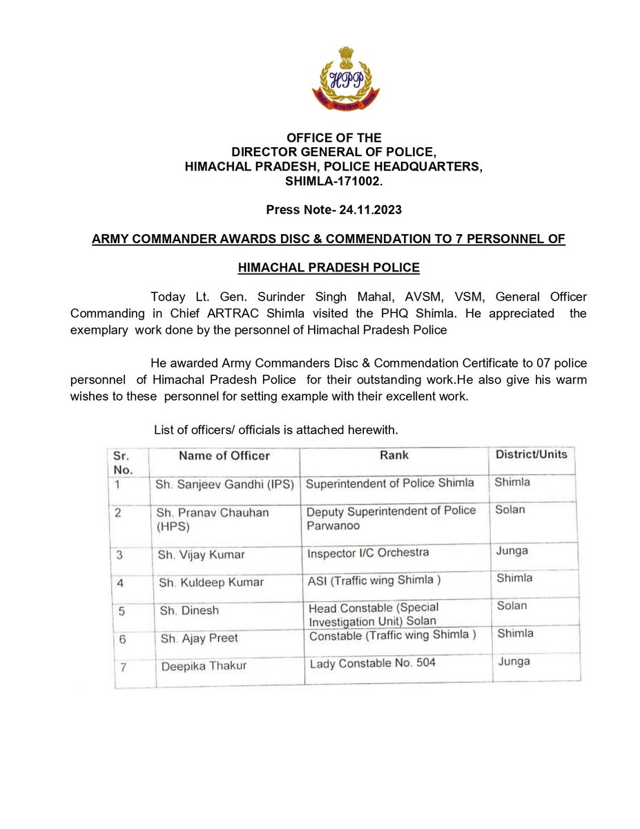 TTRHimachal's tweet image. #PressNote #Himachal #PHQ #Army #DGPHP #Commendation #HPPolice @himachalpolice