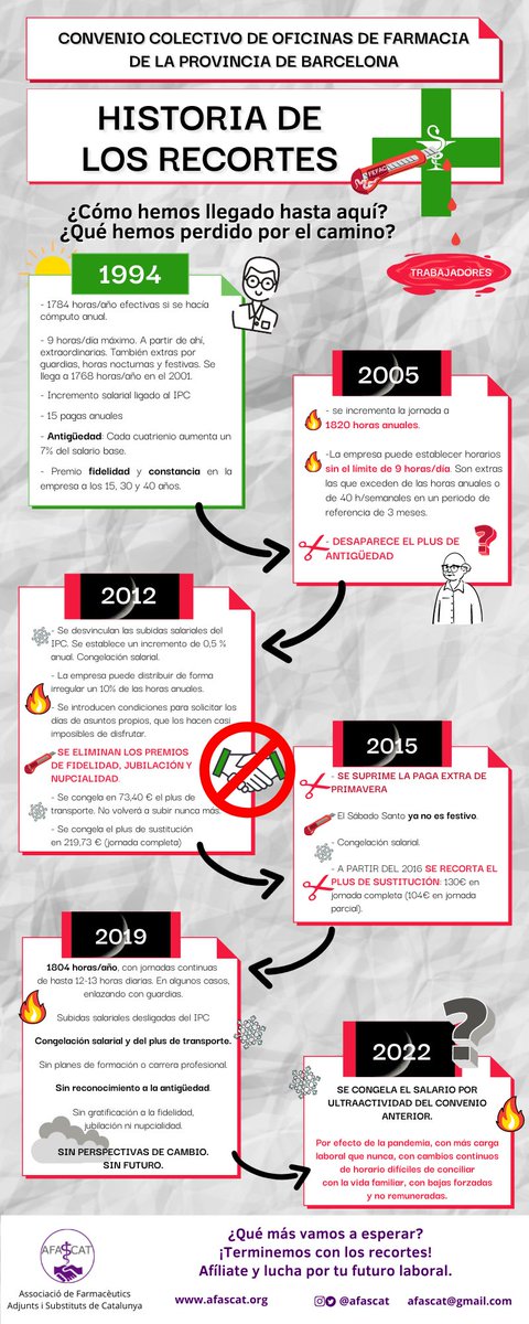 Farmacualquiera's tweet photo. @FEFAC_farmacia He leído hasta lo del respeto y la actitud constructiva y he dejado de leer muerto de la risa. Sólo hay que ver los resultados... https://t.co/OQsypUw9aF