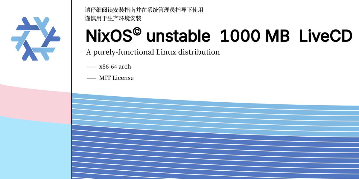 BeiyanNa3AlF6's tweet image. 整了个烂活，是手机壳。
#nixos