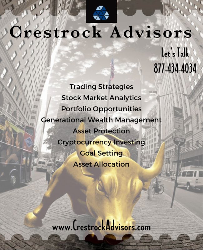 $COIN $XPEV $EH #CrestrockAdvisors #WealthBuilding #ActiveTraders #DayTrading #StockAlerts