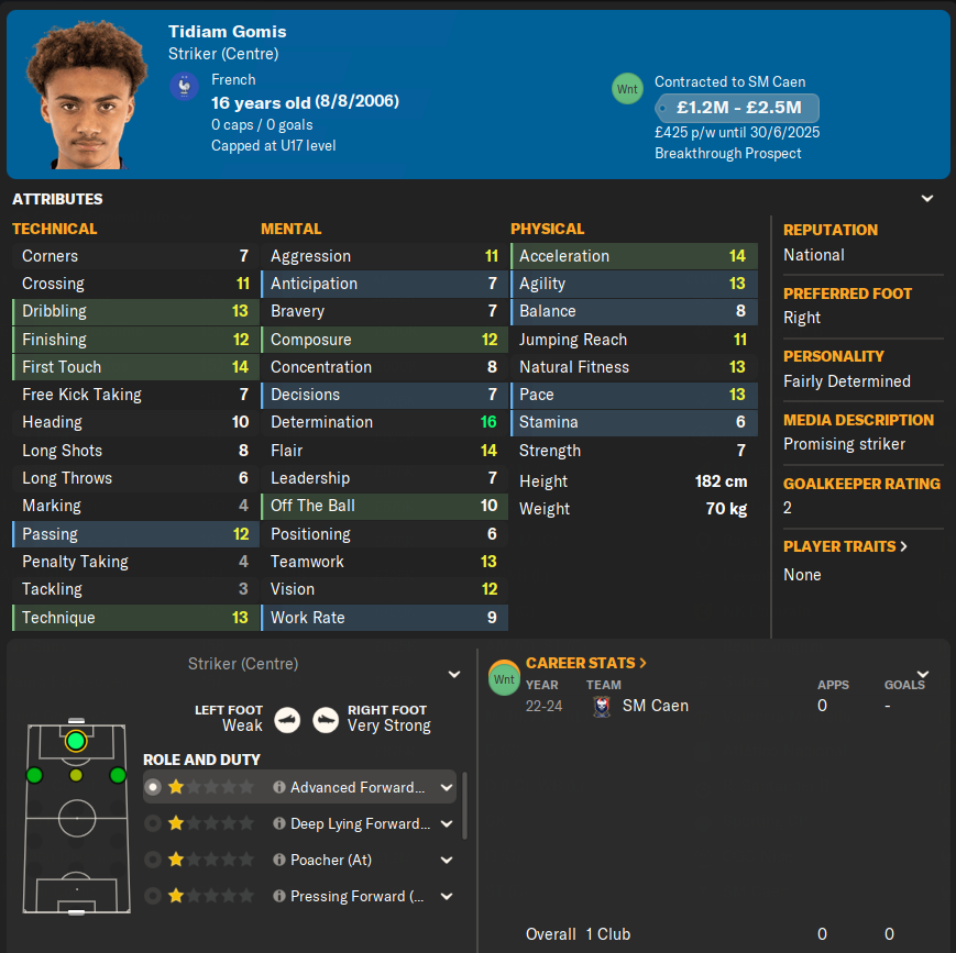 FMInside on X: The Ultimate #FM24 Essential Player Link list 😎  👼Wonderkids -  💰 Best Bargains -   🆓 Best Free Agents -  📝  Expiring Contracts -  🔄 The