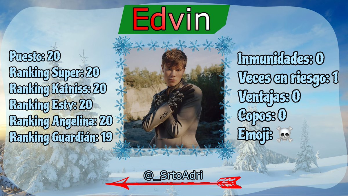 HungerLivem's tweet photo. Edvin era @_SrtoAdri https://t.co/m5BPHC4Yxz