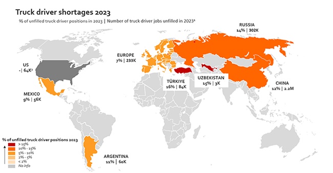 Three Dozen Countries Short 3M Truck Drivers -<a href="/the_IRU/">IRU</a> cantruck.ca/iru-three-doze…
