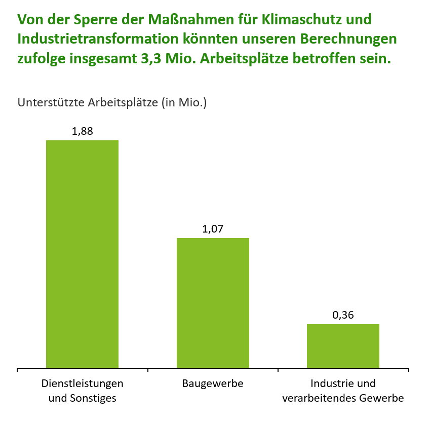 Katharina Gnath tweet media