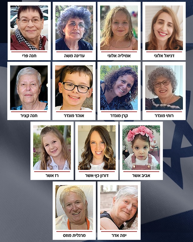 michaelh992's tweet photo. The 13 #Israeli hostages released https://t.co/PZDtOSP0mk