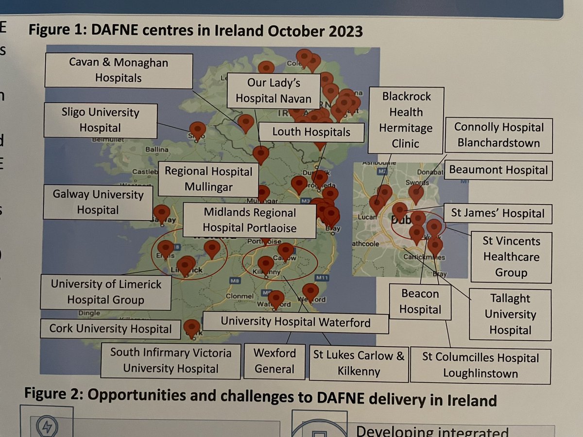 Delighted to present this poster on behalf of the @HSE_CDI National Diabetes Prog @IrishEndocrine #IES2023 showing >200% expansion in @DAFNEUK in 🇮🇪 since 2016! Amazing progress 🙌