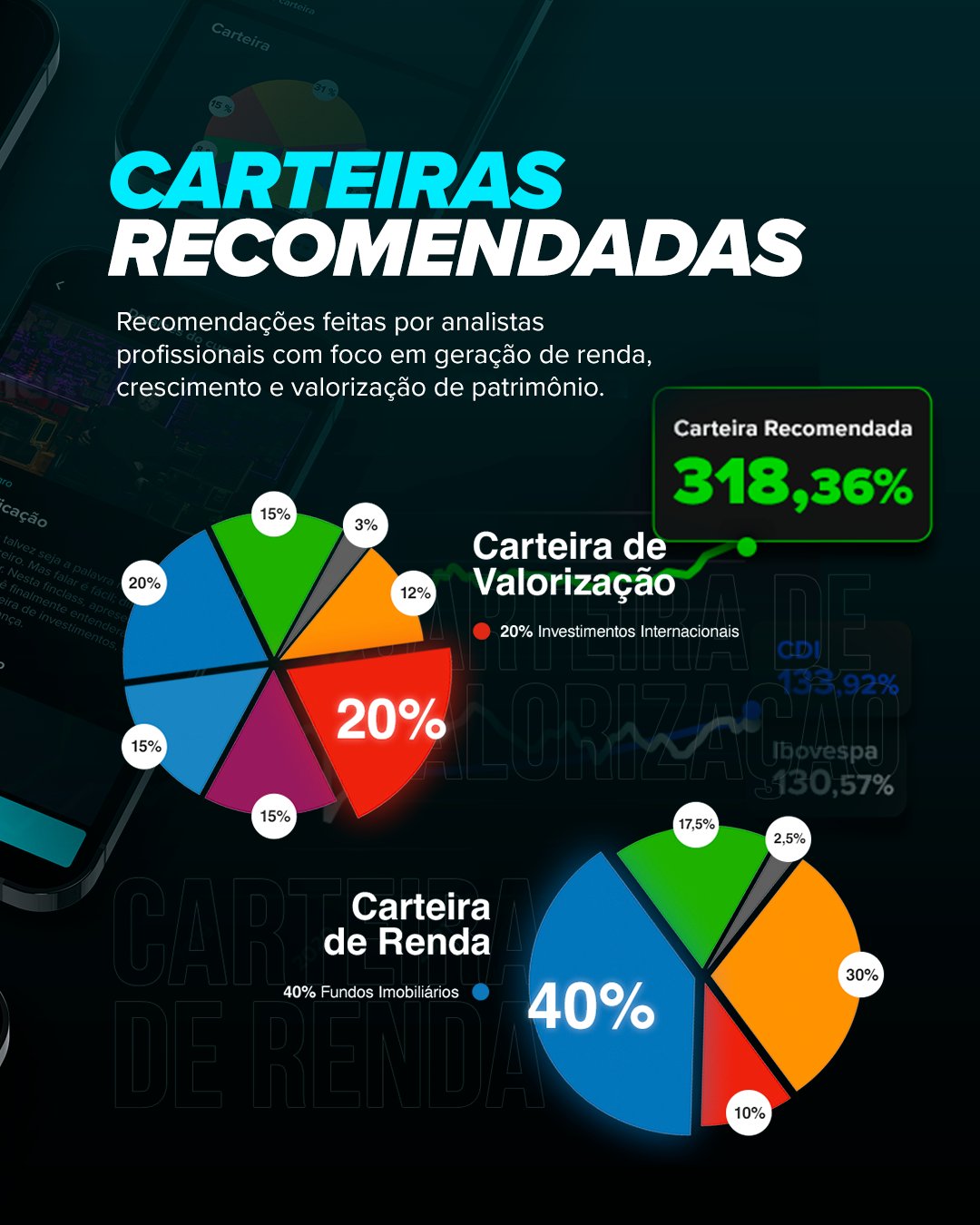 Finclass - 5 meses depois: vale a pena? : r/investimentos