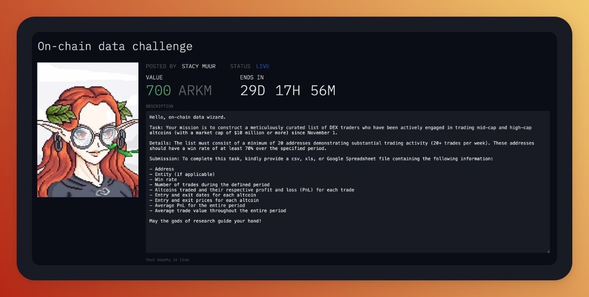 stacy_muur's tweet photo. Stop consuming secondary alpha. Be the producer of insights.

Lack motivation? No problem.

Today, I'm launching my first @ArkhamIntel challenge. It's a quest to incentivize my community to dive deep and DYOR.

The reward? 700 $ARKM.

The details? Find them below ↓ https://t.co/P9e3jBls0q