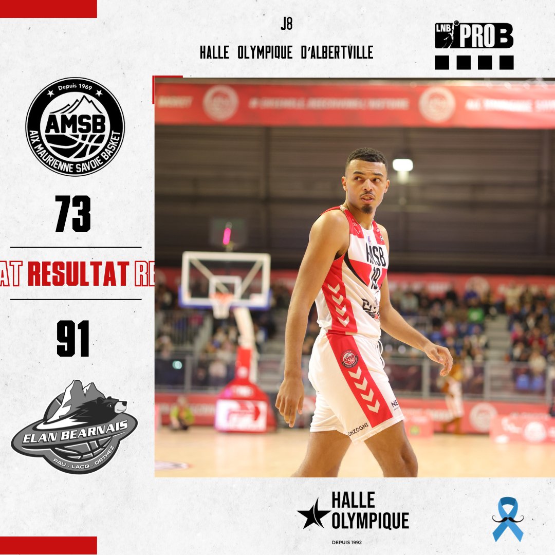 Pour ce match particulier, vos Savoyards s'inclinent malheureusement sur le parquet de la Halle Olympique d'Albertville...

Un grand merci à toutes et à tous pour votre soutien infaillible 🫶