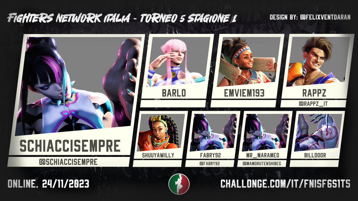 Fighters Network Italia (@itafighters_fni) on Twitter photo Torneo n.5 season 1! SchiacciSempre, o brandasempre? lui e juri si aggiudica il primo posto, contro Barlo e Manon! Chiude il podio Emviem. Complimenti a tutti!
1. <a href="/schiaccisempre/">SchiacciSempre</a>
2. Barlo
3. EmViEm193
4. <a href="/rappz_IT/">SYG | rappz🍉</a>
5. ShuuyaWilly
5. <a href="/Fabry92/">fabry</a>
7. <a href="/MamoruTenshiBeg/">Mr__Marameo</a>
7. Billdoor Torneo n.5 season 1! SchiacciSempre, o brandasempre? lui e juri si aggiudica il primo posto, contro Barlo e Manon! Chiude il podio Emviem. Complimenti a tutti!
1. <a href="/schiaccisempre/">SchiacciSempre</a>
2. Barlo
3. EmViEm193
4. <a href="/rappz_IT/">SYG | rappz🍉</a>
5. ShuuyaWilly
5. <a href="/Fabry92/">fabry</a>
7. <a href="/MamoruTenshiBeg/">Mr__Marameo</a>
7. Billdoor