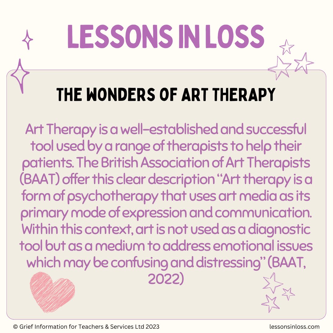 Lessons_in_loss's tweet photo. The Wonders of Art Therapy! #lessonsinloss #trauma #grief #traumasupport #loss #arttherapy
#art https://t.co/kCYZjPilbj