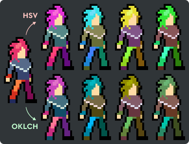 KeeVeeGames's tweet photo. Some use case examples of HSV vs OKLCH in gamedev. Here in palette swap, only the hue is changed, other components stay the same. With OKLCH colors are consistent with the original, shadows and highlights are intact.

OKLCH is now available for #GameMaker:
https://t.co/RzBCzKPjce https://t.co/8ojIHdnZaz