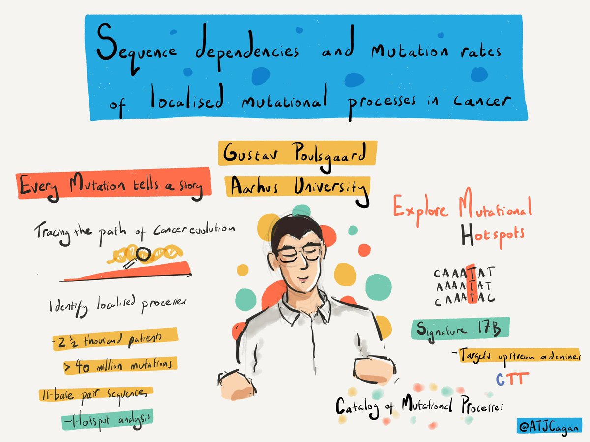 Dept. of Molecular Medicine tweet media